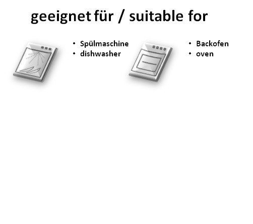 Demeyere Glasdeckel - 18 cm; 6518 / 40850-753